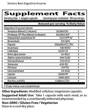 digestive enzyme label